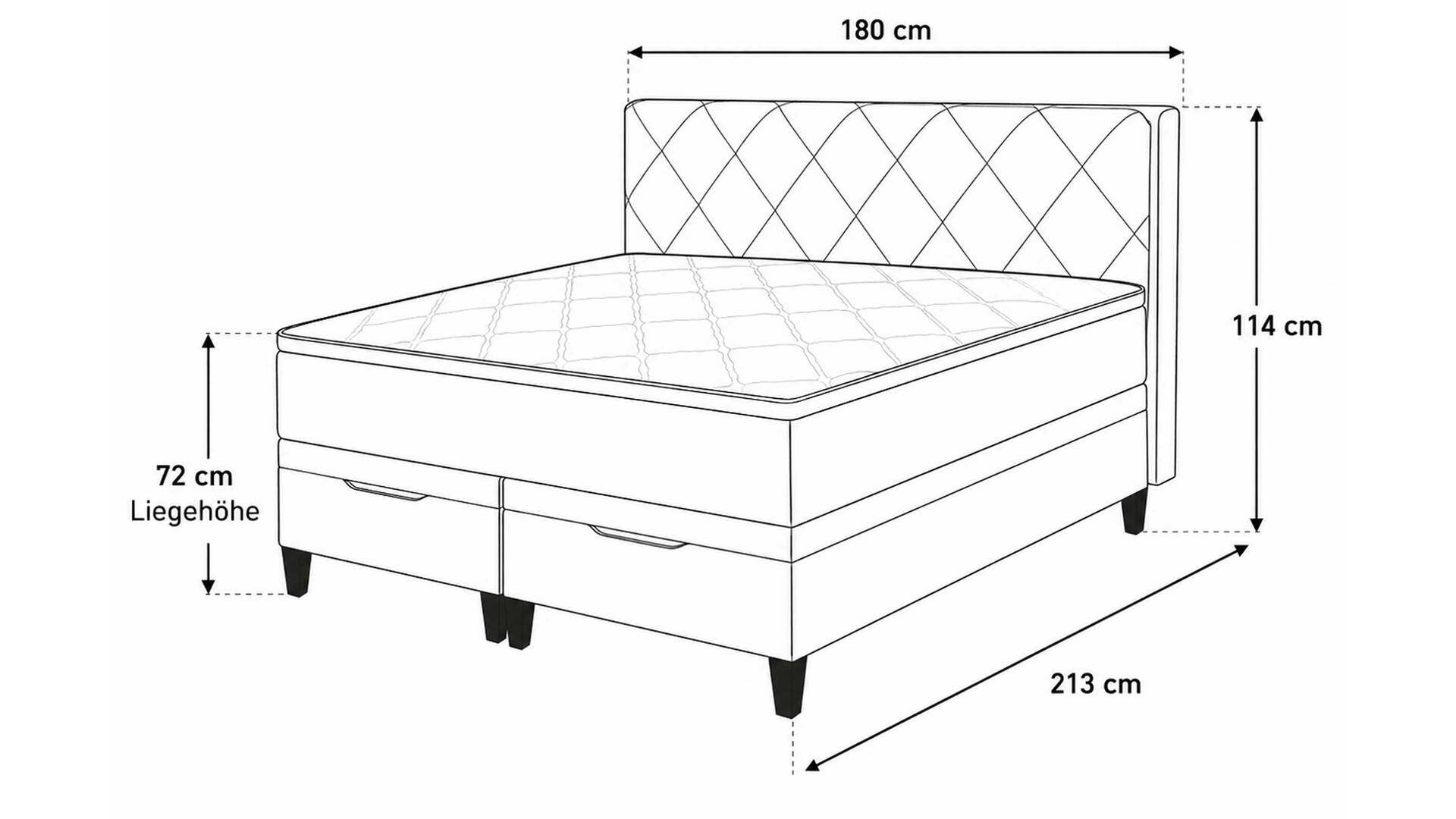 KAWOO Boxspringbett Eberndorf